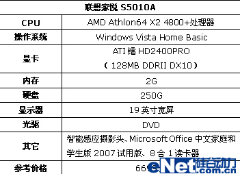 谁说电脑不能时尚超靓家居品牌机推荐