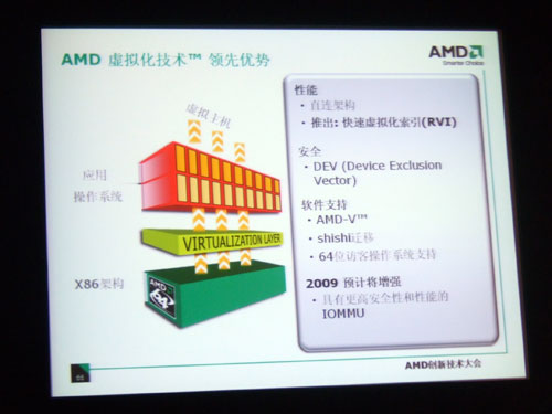 “上海”可关闭L3AMD08创新技术大会