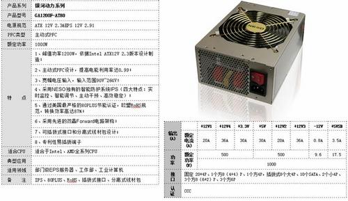 NESO涉足电源制造,多款新品全线登场