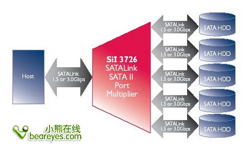 AMD2009ȲƷ·ͼ(4)
