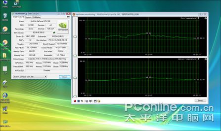 15߲ʺGTX280ҺԿ(4)