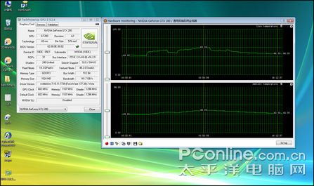 15߲ʺGTX280ҺԿ(4)