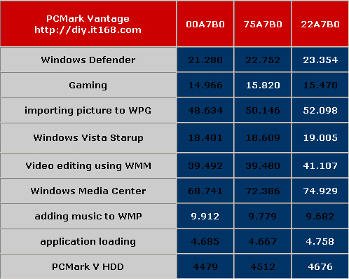 ���������ز�Ʒ!��ȡ��100MB640G����