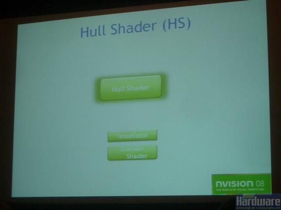 DX11将随Windows7发布首次DEMO展示