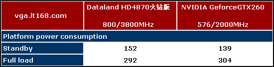 1�����Ի�1��4850����������ǿ������