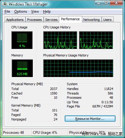 Intel˫��Atom�Ծ�VIANano����ʵ��