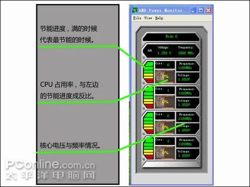 ʮһ��������A770�����˱�֪�Ľ��ܰ���