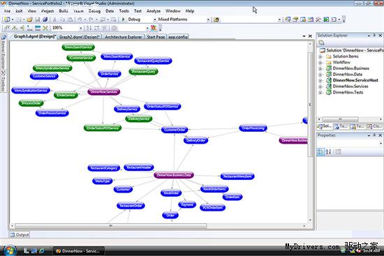 ΢������VisualStudio2010��.NETFramework4.0