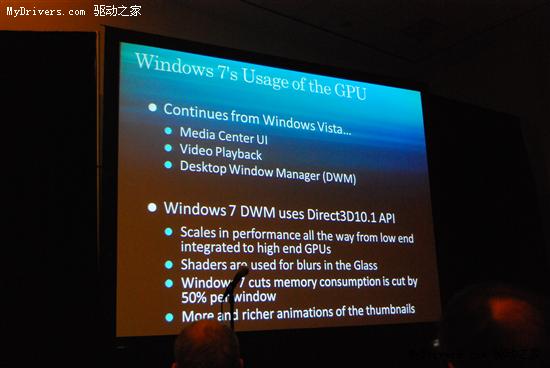 Windows7���洰����Ⱦ��֧��DX10.1