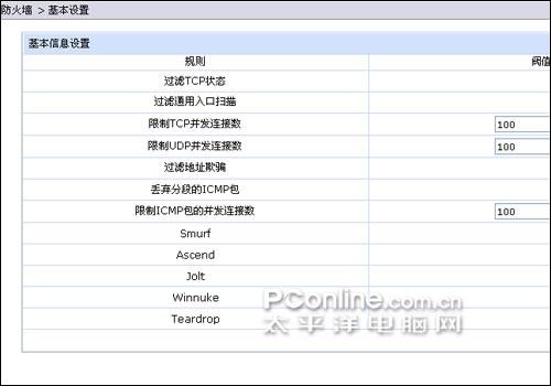 功能全面的入门级防火墙金山KingGateMBG+25评测