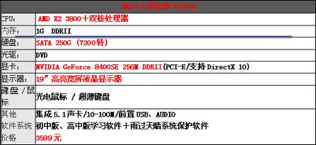 19寸+双核独显+250G无敌价七喜欣怡V3300A仅3599