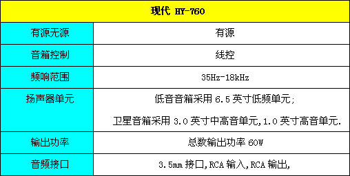 ����ھ��������ִ�HY-760��620��