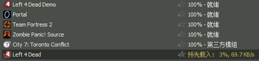 ��Left4Dead������ѹ��Steam��ʼԤ��