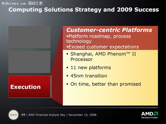 AMD2008-2011�괦������ƽ̨·��ͼȫ��