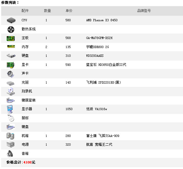 11月21日自助装机配置专家点评_硬件