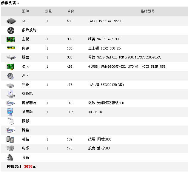 11月21日自助装机配置专家点评_硬件