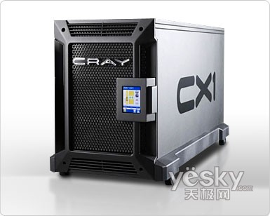 nvidia联手cray推出 cx1桌面型超级计算机