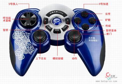 网络游戏手柄能玩的 87920aba26667508b42e48dc0f7c1985.jpg