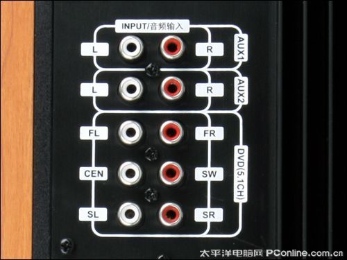 0声道输入接口,用户可以任选一组接口连接声卡,这时音箱将会运行在2.