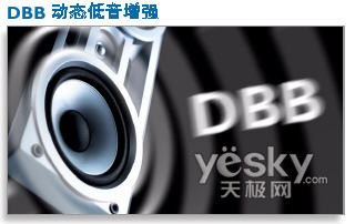 震撼摇滚飞利浦滚动式iPhone音箱底座评测