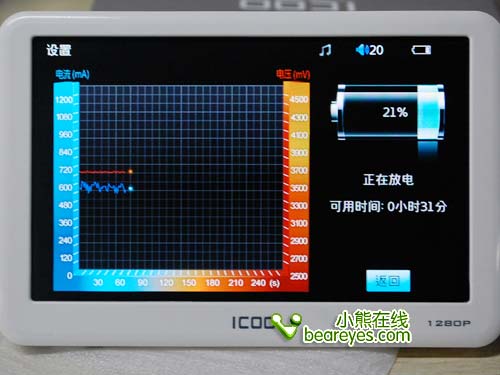 史上最薄5英寸全高清MP4ICOOE900P评测