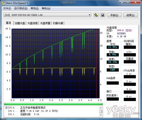 激活极速旋风索尼DVD刻录机AD-7260s评测