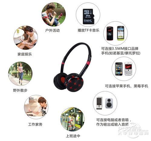 һ�����ã������๦�ܲ忨����FK1000����