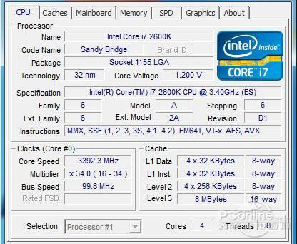 cpu-z认证