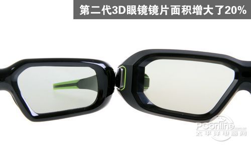 眼镜为什么要测轴距,眼镜为什么要测轴距呢