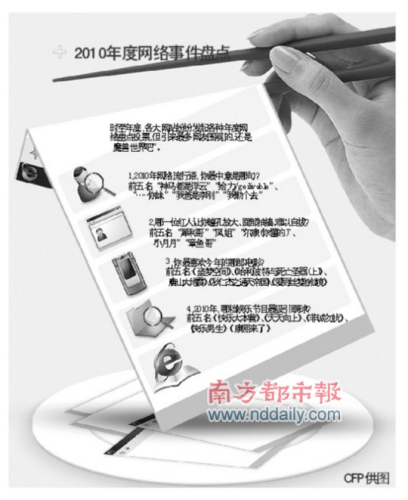 2010年度网络事件盘点