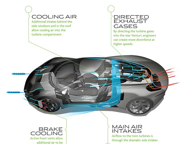 AC米兰官网-格至控取得增程式驱动系统及增程式混合动力车专利具有集成度高、满足较小车型空间的效果