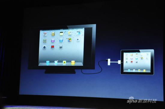 iPad 2֧��HDMI���