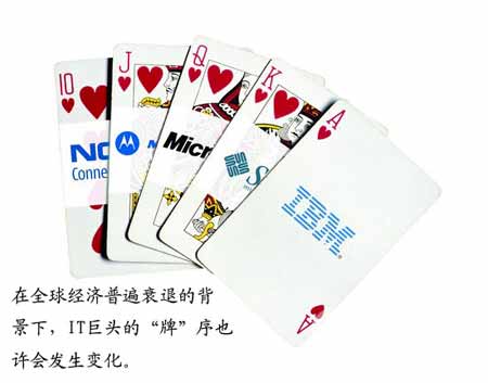 �Ƽ�ʱ��_IT��ͷ���徭��˥������������������