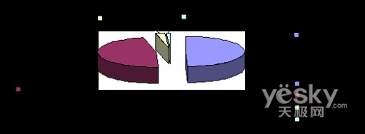 �ֻ���ά��Ӧ����������ҵֵ������