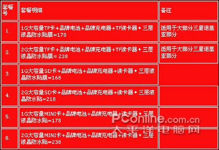 分享08红礼!3G无限新春豪礼就鼠你最红