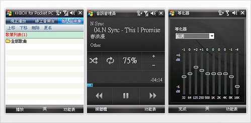 行动逍遥游HTCTouchCruise效能评测(5)