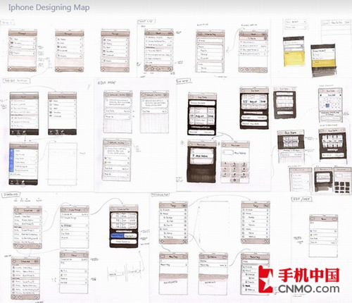 ƻ��iPhone����ָ��عⷽ���޸������