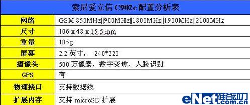 年度之最2008年十大拍照手机盘点