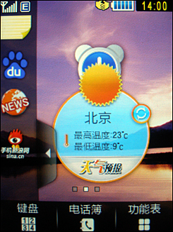 ۴ǵS5608U(2)
