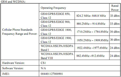 1.3GHz֥TG02ͨFCC