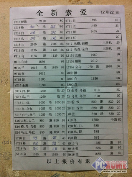 12月22日深圳华强北水货手机报价