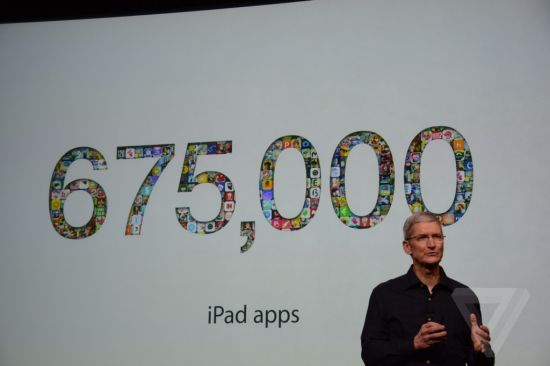 iPadӦ������Ŀǰ�Ѿ�����67.5���