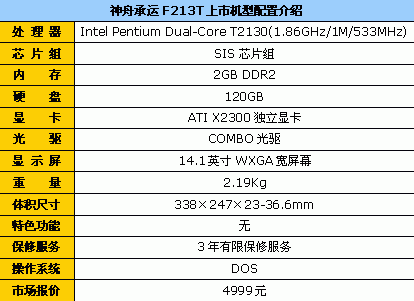 ����2G�ڴ�����F213T��Ϸ��4999Ԫ