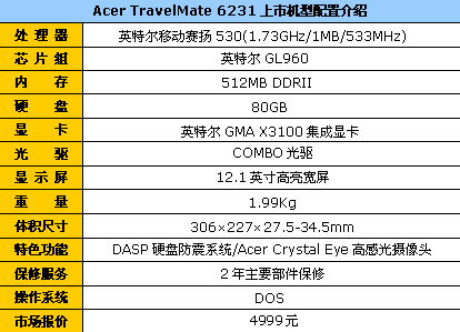 最超值轻薄防震本宏基6231热销4999