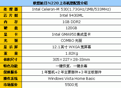 不超过6000元7款超低价小屏幕笔记本