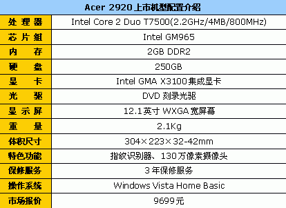 ��600Ԫ���2920С�ߴ�ʼǱ�9699