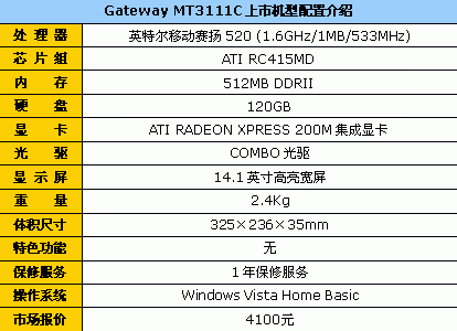 ͰٽGatewayMT3111C4100