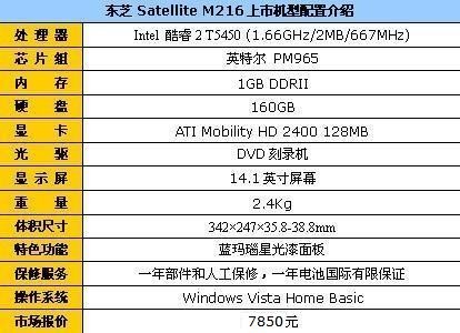 ATI����˫�˱���֥M216�ֽ���7850Ԫ