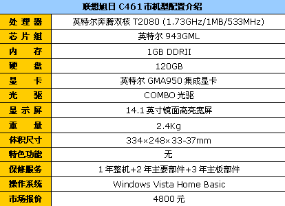 ˫��VistaС����������C461����4800