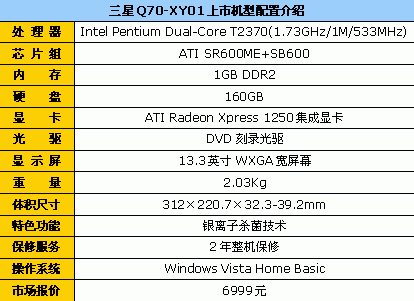 讨人喜欢的小白本三星Q70报价6999元
